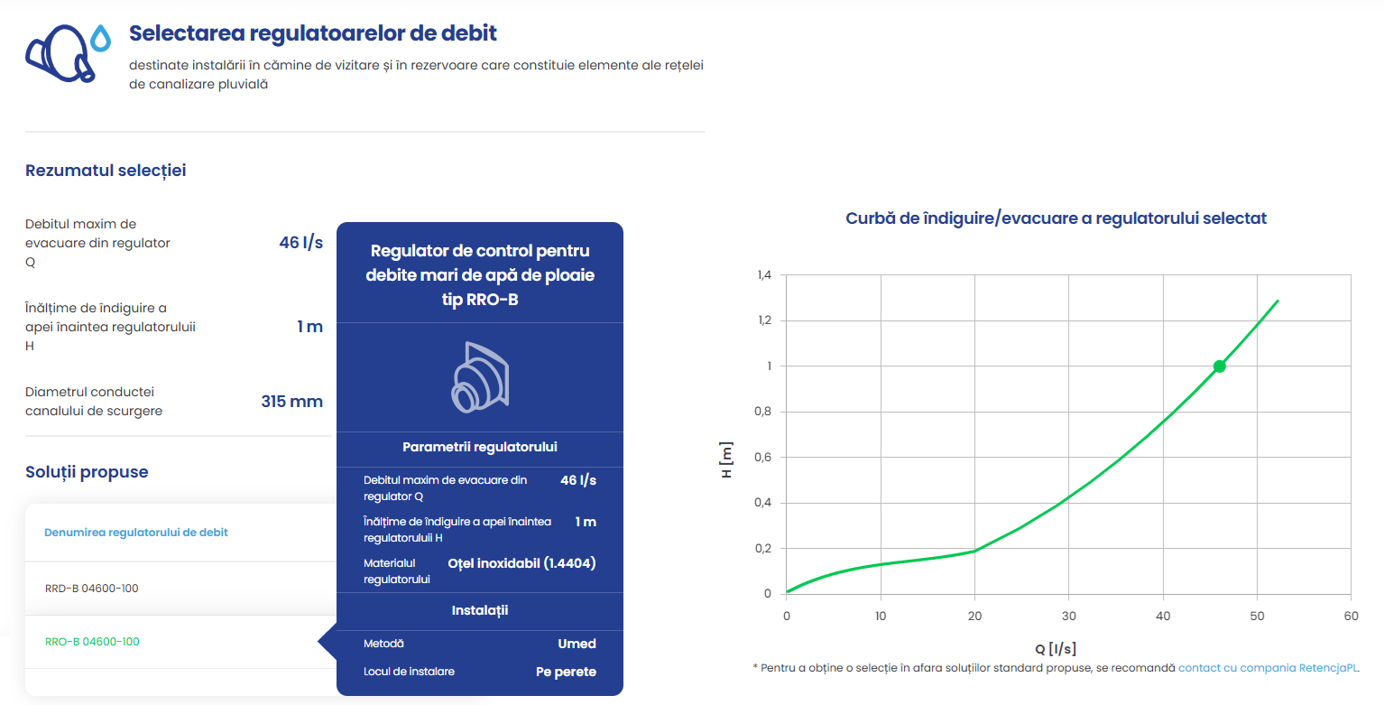Selectarea regulatoarelor de debit