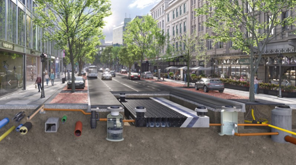 Uklad_odwodnienia_miasta