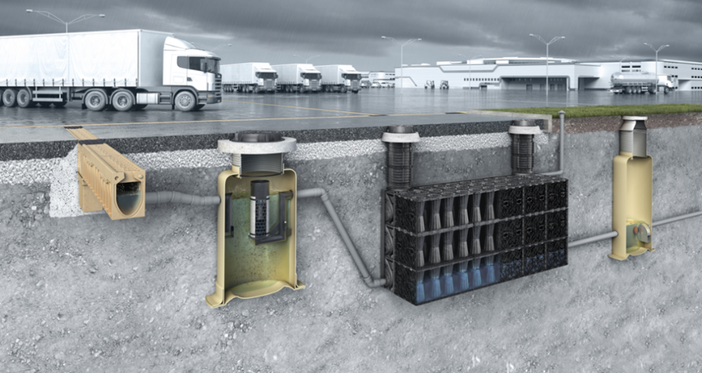 system_odwdnienia_terenow_logistycznych