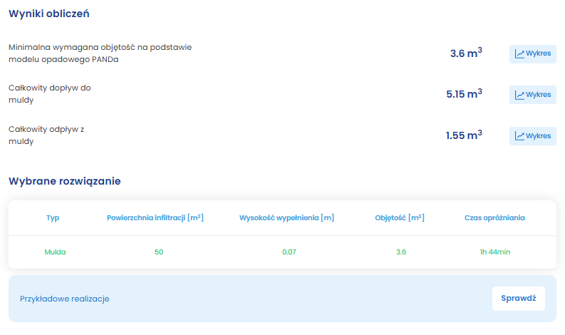 wyniki_kalkulator_muld