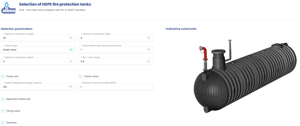 Fire Water Tank